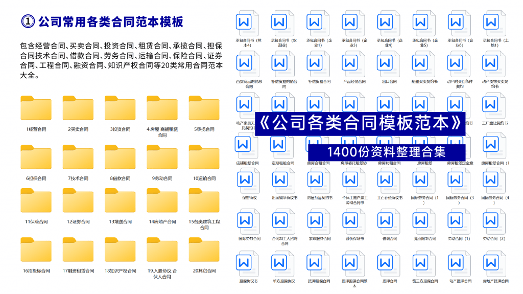 常用各类合同范本合集分享尊龙凯时人生就博登录公司(图2)