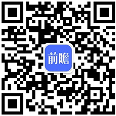 状分析 广东省一枝独秀、一二线城市优势较大尊龙凯时2021年中国酒店行业区域市场现(图4)